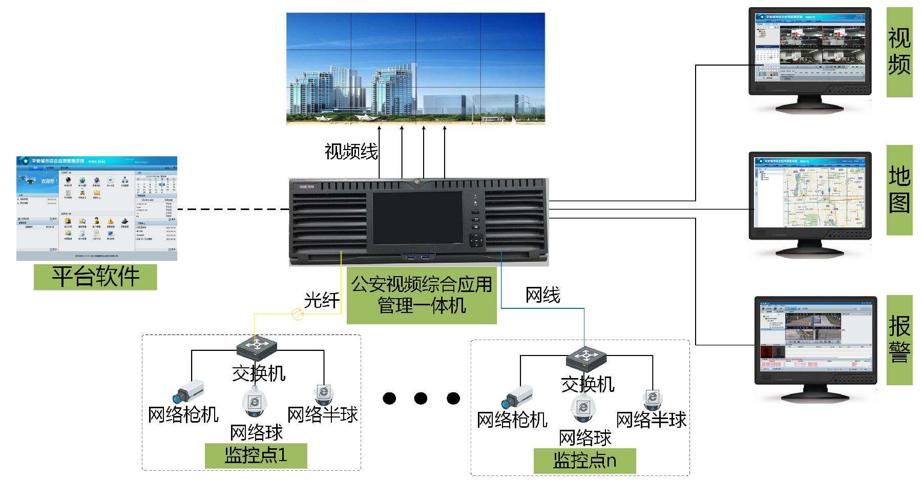 長春車牌識別
